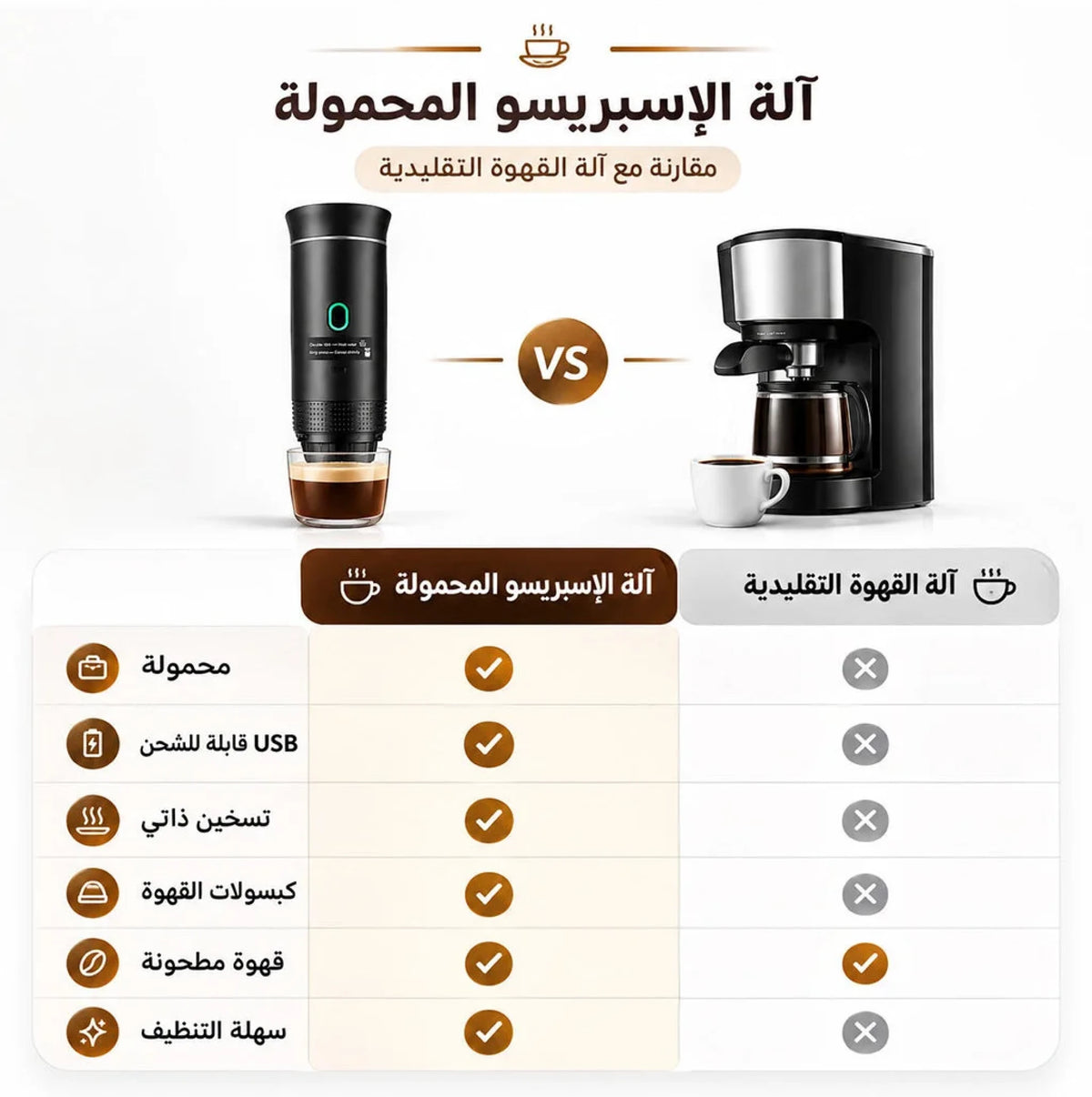 Coffee Machine