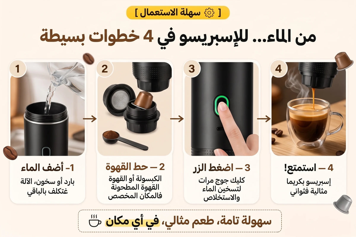 Coffee Machine